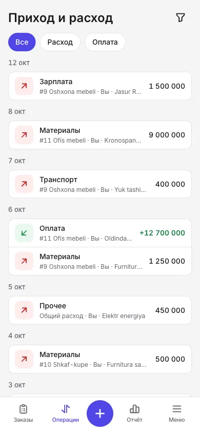 Весь приход и расход